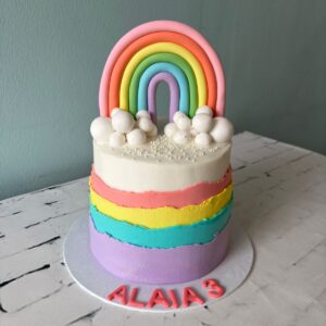 Rainbow Unicorn Cake 12